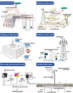 Wholesale High Precision <strong>Bare</strong> Copper Coated Steel Earthing Busbar