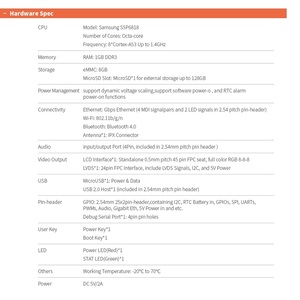 Core6818 CPU board 1G DDR3 RAM/8G eMMC <strong>Quad</strong> <strong>Cortex</strong>-<strong>A9</strong> Up1.4GHz,Wifi &amp; Bluetooth,Openwrt Android7.12,Ubuntu16.04,Linux4.4 - Product Image 3