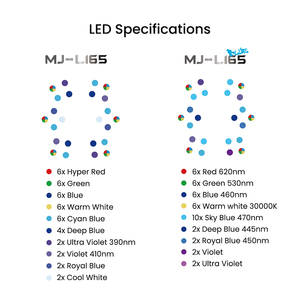 <span class=keywords><strong>Maxspect</strong></span> MJ-L165/MJ-L165ブルー65Wフルスペクトラム6チャンネル<span class=keywords><strong>LED</strong></span>リーフライト塩水マリンコーラルリーフフィッシュタンクWiFiコントロール
