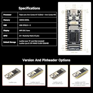 Aismartlink Lyra RK3506G2 Micro scheda di sviluppo Linux, integra Cortex-A7 a braccio trippa-core e processori Cortex-M0 braccio