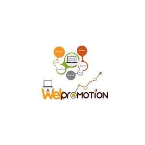 One-Stop Custom Design Development Services für Wordpress Joomla Presta shop E-Commerce-Websites für Desktop-Anwendungen