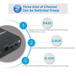 4K HDMI音频转换器提取器4K 60Hz HDMI 2.0电弧分离器HDMI至TOSLINK SPDIF音频转换器音频分离器适配器