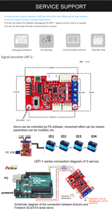 Feetech STS3020 высокий крутящий момент 20 кг Многофункциональный UART Bus Robot сервопривод Магнитный энкодер для DIY-комплектов роботов - Product Image 5