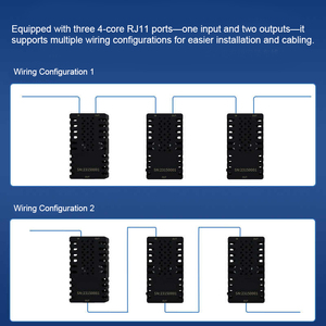 Montado en la pared aire Ethernet Web Server Iot Data Logger Poe Server Room Network Data Center Sensor de medición de temperatura inteligente - Product Image 2