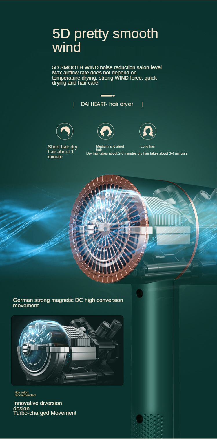 Best Price Superior Quality Popular Product Negative Ion Hair Dryer Professional Salon