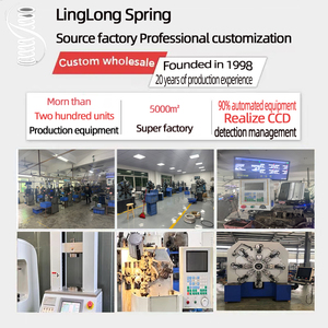 Tùy Chỉnh Nhà Máy Sản Xuất Cuộn Dây Thép Không Gỉ Xoắn Suối Nước Nhỏ Công Nghiệp Sử Dụng Mùa Xuân Cuộn Dây - Product Image 5