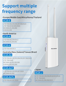 Comfast OpenWrt 300Mbps กลางแจ้ง CPE WIFI 4G LTE โมเด็มเราเตอร์พร้อมช่องใส่ซิมการ์ด CF-E5ใช้งานทั่วโลก