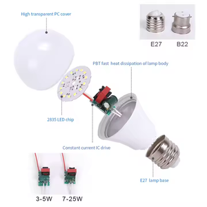 家庭用経済的なLED電球の工場直販 - Product Image 6