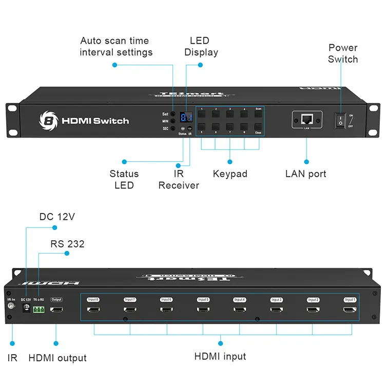 TESmart-Interruptor de temporizador de 8 puertos, Selector de vídeo, divisor, hdmi, 4k vía Lan