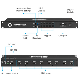 TESmart-Interruptor de temporizador de 8 puertos, Selector de vídeo, divisor, hdmi, 4k vía Lan - Product Image 1