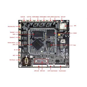 RG29 nuova scheda di sviluppo e kit 2GB/4GB/8GB RK3566 Chip Quad Core 64 Bit supporto del processore eMMC modulo TTL porta seriale 232*2 - Product Image 2