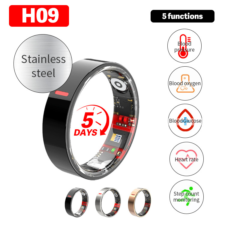 H09 (5 fonctions)
