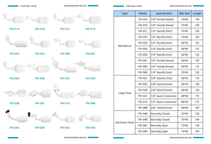Переключатель уровня шарового клапана - Product Image 6