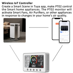 Smart IAQ Monitor &amp; IoT <strong>Controller</strong> PM2.5 TVOC CO2 Dust Particle Counter <strong>Multi</strong> Gas Detector RS485 <strong>Output</strong> &amp; Modbus Relay - Product Image 4