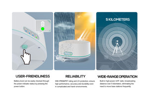 Estación base GNSS de alta ganancia Módulo GPS Cartografía en tiempo real Guía de máquina de posicionamiento Navegación autónoma de drones - Product Image 4