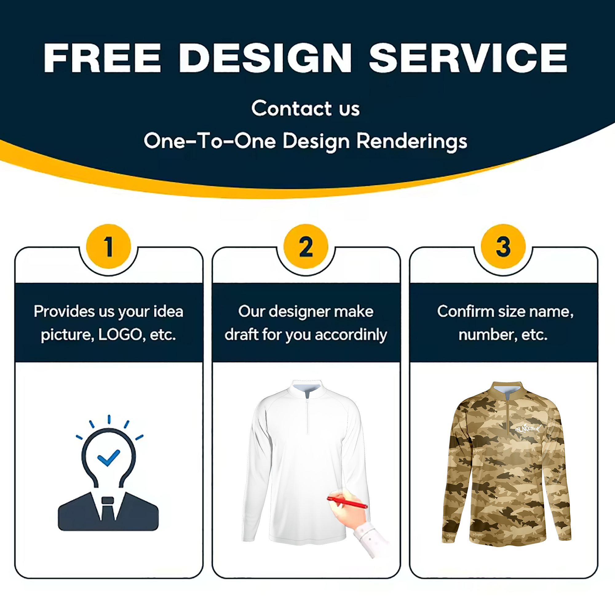 If need custom please contact us