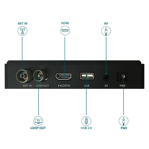 MYTVFREEVIEWデコーダー衛星テレビ受信機dvb-t2デコーダーマレーシア用 - Product Image 5