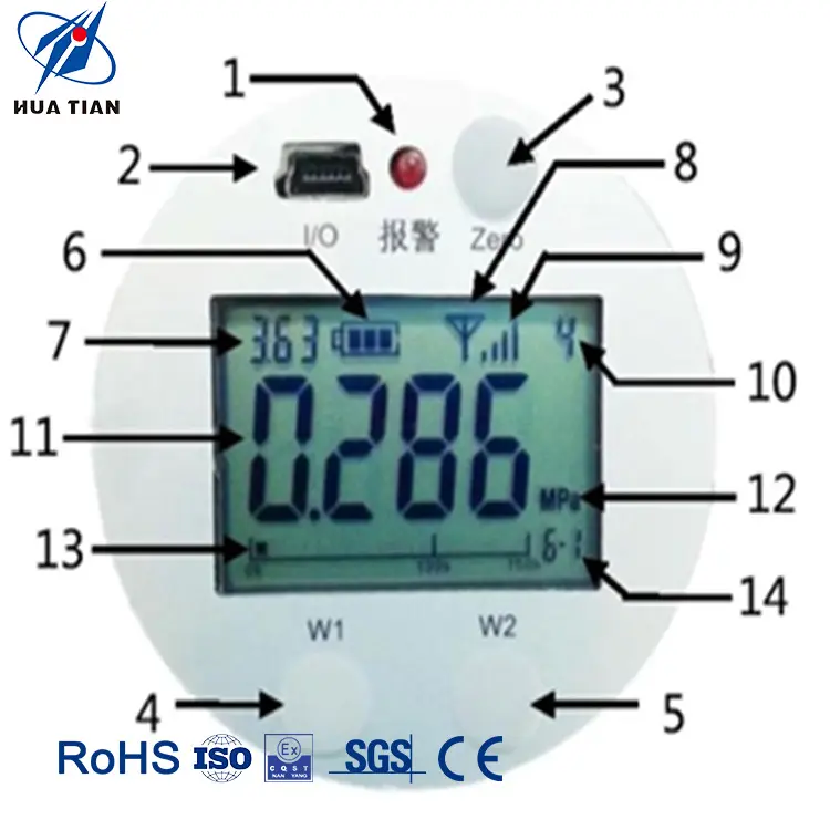 Cyb4504 Smart Lora Draadloze Drukzender Met Lcd-Scherm