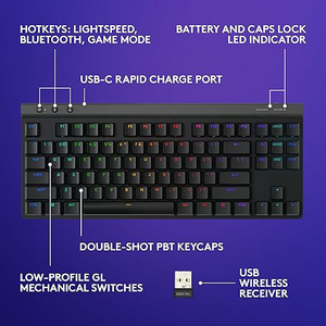 适用于罗技G515光速TKL 88键无线机械游戏键盘低调，带家用通用串行总线接口 - Product Image 6