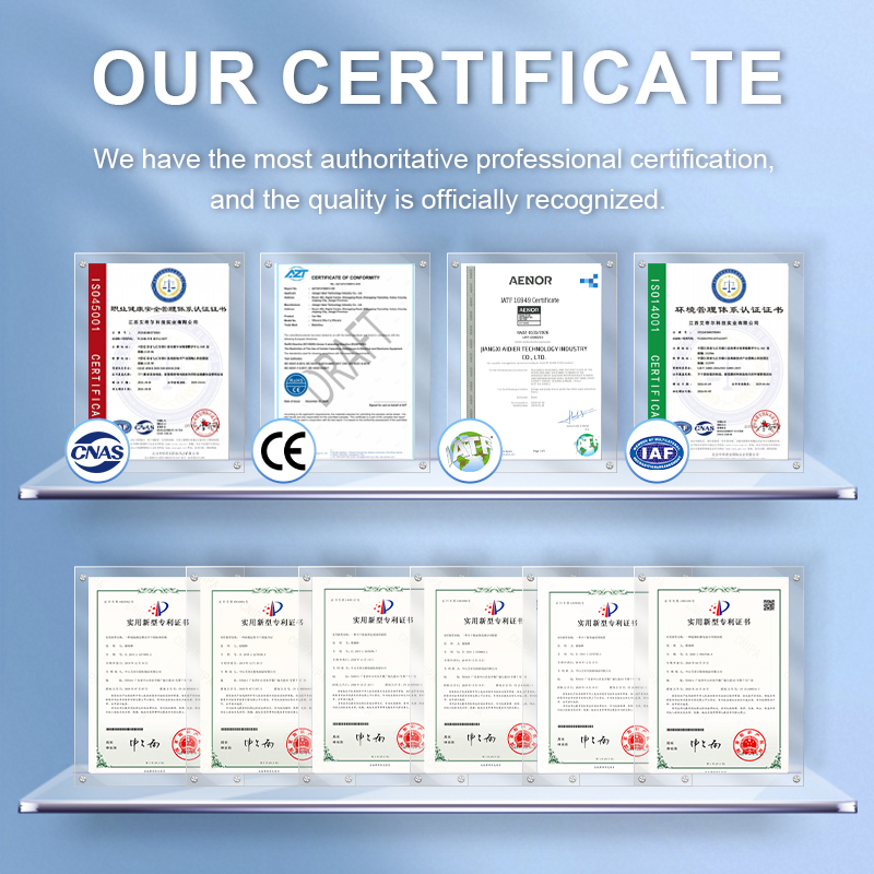 certificates