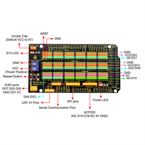 センサーシールドV1.0 Arduino Mega 2560 R3専用センサー拡張ボード - Product Image 4