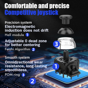OEM LOGO CM-619 Double Shock Vibration RGB Lights Gamepad Switch PC Game <strong>Controller</strong> for Switch Pc - Product Image 6