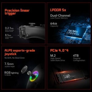 Onexplayer X1 Pro AMD Ai 9 HX370แล็ปท็อปแท็บเล็ต3in1พีซีเกมคอนโซล10.95 "Win11คอมพิวเตอร์ตัวควบคุมมือถือ - Product Image 4
