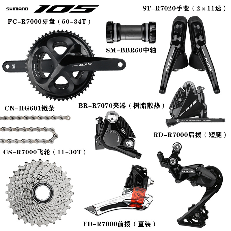 r7020-30T