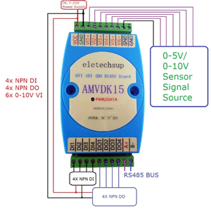 3 IN 1 6AI-4DI-4DO 4-20MA collettore analogico corrente e 4CH NPN DI-DO ingresso e uscita scheda di espansione MODBUS RTU PLC