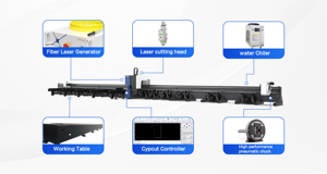Máquina cortadora de tubos láser de tres Portabrocas de carga completamente automática CNC 6000W de alta resistencia - Product Image 2