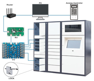 KERONG PS2 Metal Keypad with <strong>Control</strong> Board for Kiosk Embedded Industrial <strong>Control</strong> <strong>Computer</strong> Keypad with Numbers - Product Image 6