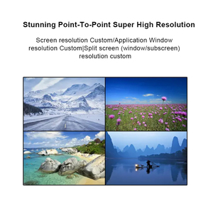Multifunction <strong>Software</strong> Multipictures <strong>Operating</strong> <strong>System</strong> Screen Superposition Premium Version Internet PC Supported Stock Via Email - Product Image 2