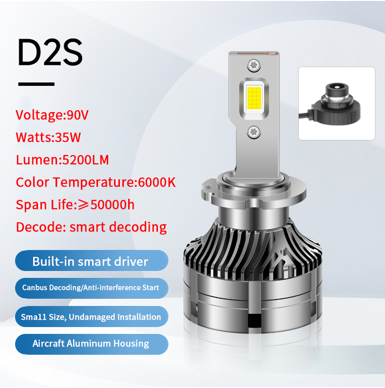 D2S