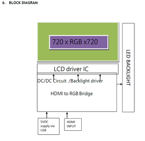 HD MI zu MIPI 4.0 Zoll 720 x 720 quadratisches lcd-Display kein CTP kompatibel mit Raspberry Pi und Windows - Product Image 5