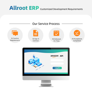 Comprehensive Amazon <strong>Web</strong> <strong>Development</strong> Website API Integration Customization Service - Product Image 3