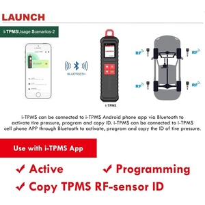 El escáner de lanzamiento más vendido: herramienta de diagnóstico automático y programación de OBD2 para automóviles - Product Image 4