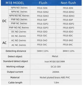 最も人気のあるFR18-8DP PNP 36v 24v NPN距離Bluetooth近接スイッチ近接センサー - Product Image 3