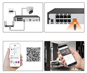 4MP CCTV-Überwachungs kamerasystem mit 4CH-Gesichtserkennung Poe NVR Monitoring Suite