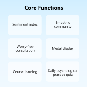 APP parentale con il sistema di monitoraggio del braccialetto applicazioni Desktop per la salute mentale progettate specificamente per gli studenti adolescenti - Product Image 5