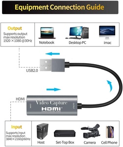 Tarjeta de captura de Audio y Video 1080p HDMI para grabación de juegos y Video, transmisión en vivo y registro de enseñanza y más - Product Image 2