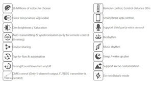 Miboxer HW5 WiFi 2.4G uscita 30A supporto Push oscuramento Tuya Smart App musica ritmo e voce di terze parti 5 in 1 Controller LED - Product Image 3