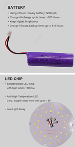 ACDC Double Batteries <strong>B22</strong> Base 0.9 Power Factor Bulb <strong>Light</strong> <strong>B22</strong> Base Holder Indoor Lighting Led Emergency Bulb <strong>Light</strong> - Product Image 6