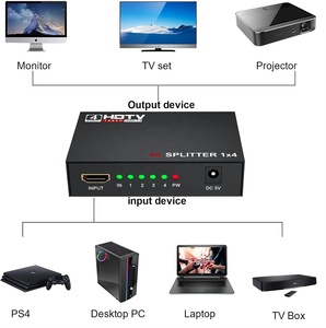 SYONG Source Factory 4K 30Hz <strong>HDMI</strong> Splitter 1 in 2 4 Out 1x4 1 <strong>Computer</strong> 4 Monitor + Power Adapter 1 in 4 Out <strong>HDMI</strong> Spliter