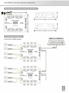 32 Kanäle 96 A RGBW DMX 512 LED-Decoder Controller DMX-Dimmer DC5-24V RGBW RGB LED-Licht 8 Bit/16 Bit
