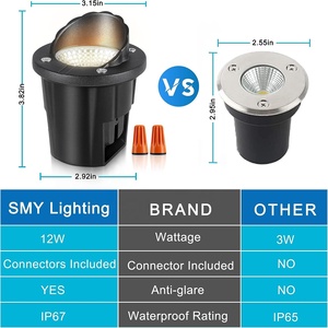 Hot Sell Low Voltage Landscape Under Ground Well Light <strong>Led</strong> in Ground Light Deck Light for Outdoor