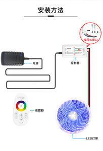 La mejor calidad DC12V 2,4G RF Touch RGB PWM RF 2,4G RGB Control remoto táctil Controlador LED para tira de luz LED RGB - Product Image 6