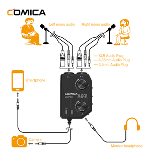 COMICA LinkFlex AD3 Two-channels XLR 3.5mm 6.35mm Audio Preamp Mixer Adapter Interface for <strong>Camera</strong> and Smartphone - Product Image 3