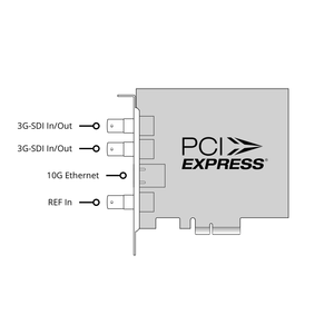 Tarjeta de red DeckLink IP/SDI HD para captura y reproducción en sistemas de transmisión IP como 2110 - Product Image 2
