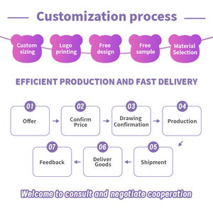 Tùy Chỉnh Tốt Nhất Bán Máy Tính Xách Tay Tùy Chỉnh Kế Hoạch Mềm Da Máy Tính Xách Tay Kinh Doanh Cuộc Họp Máy Tính Xách Tay A5 Da Máy Tính Xách Tay Quà Tặng Văn Phòng - Product Image 6