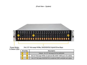 Bastidor de almacenamiento para servidores Supermicro 2U, sistema de 4 zócalos con 48 DIMM y 24 bahías de unidad NVMe/SAS/SATA, 1 unidad, 1 unidad - Product Image 5